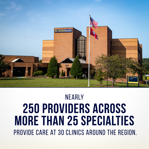 ETSU Health clinic photo above text reading, "Nearly 250 providers across more than 25 specialties provide care at 30 clinics around the region."