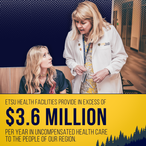 Provider and nurse talk in photo above graphic reading, "ETSU Health facilities provide in excess of $3.6 million per year in uncompensated health care to the people of our region."